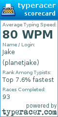 Scorecard for user planetjake