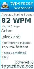 Scorecard for user planklord
