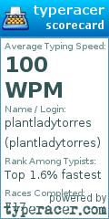 Scorecard for user plantladytorres