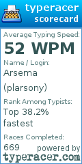 Scorecard for user plarsony