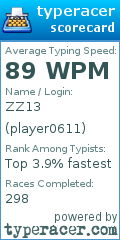 Scorecard for user player0611