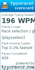 Scorecard for user playsselect