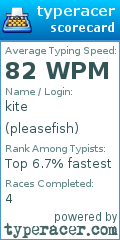 Scorecard for user pleasefish