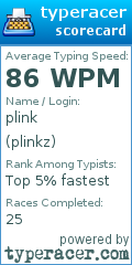 Scorecard for user plinkz