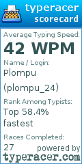 Scorecard for user plompu_24