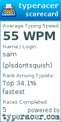 Scorecard for user plsdontsquish
