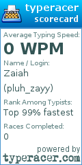 Scorecard for user pluh_zayy