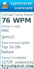 Scorecard for user pmcc