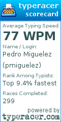 Scorecard for user pmiguelez