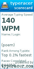 Scorecard for user poem