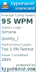 Scorecard for user pointy_