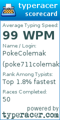 Scorecard for user poke711colemak