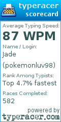 Scorecard for user pokemonluv98