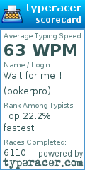 Scorecard for user pokerpro
