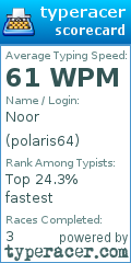 Scorecard for user polaris64