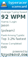Scorecard for user poleam