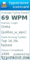 Scorecard for user polites_w_epic