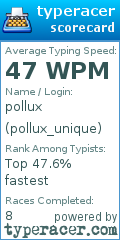 Scorecard for user pollux_unique