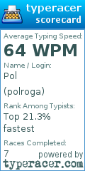 Scorecard for user polroga