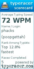 Scorecard for user poopgettah