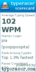 Scorecard for user poopipoopita