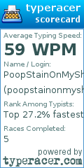 Scorecard for user poopstainonmyshirt