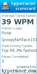 Scorecard for user poopyfartface1011
