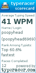 Scorecard for user poopyhead6969