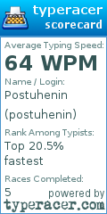 Scorecard for user postuhenin