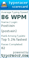 Scorecard for user postvein