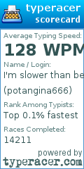 Scorecard for user potangina666