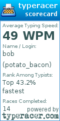 Scorecard for user potato_bacon