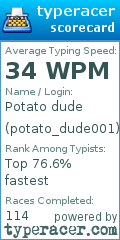 Scorecard for user potato_dude001