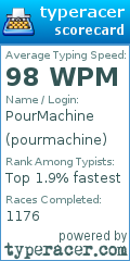 Scorecard for user pourmachine