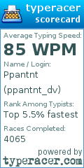 Scorecard for user ppantnt_dv