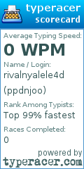 Scorecard for user ppdnjoo