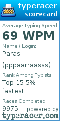 Scorecard for user pppaarraasss