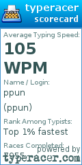 Scorecard for user ppun