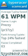 Scorecard for user pr37zy