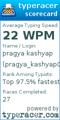 Scorecard for user pragya_kashyap02