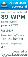 Scorecard for user prairie