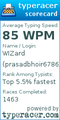 Scorecard for user prasadbhoir6786