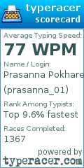 Scorecard for user prasanna_01