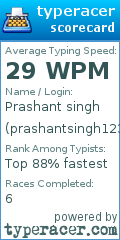 Scorecard for user prashantsingh123