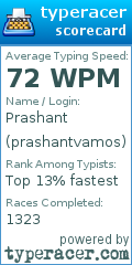 Scorecard for user prashantvamos