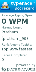 Scorecard for user pratham_99