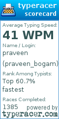 Scorecard for user praveen_bogam