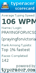 Scorecard for user prayingforvictoriasdownfall