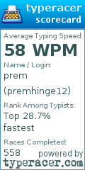 Scorecard for user premhinge12