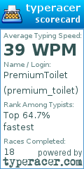 Scorecard for user premium_toilet